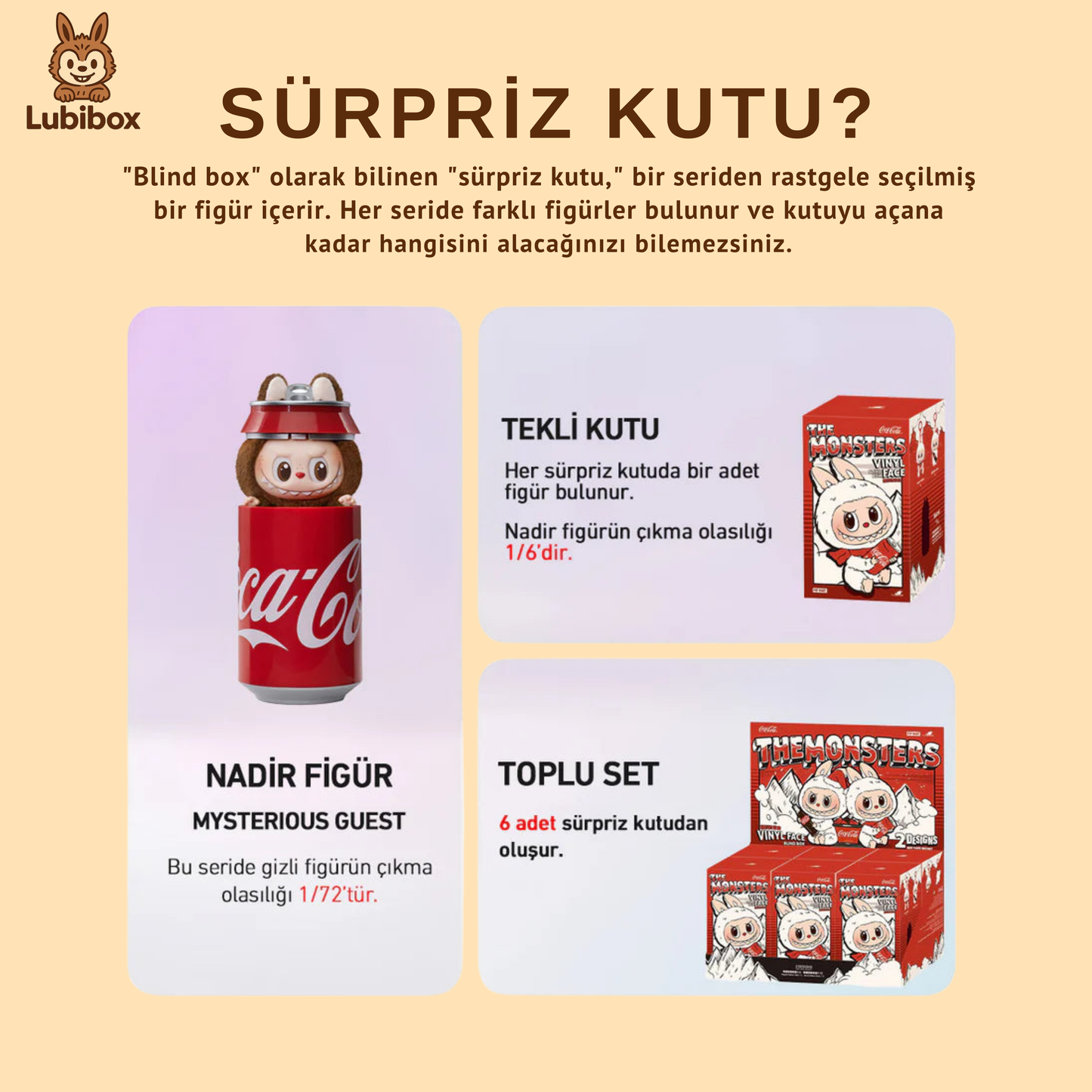 Labubu Coca-Cola Süpriz Lubibox™