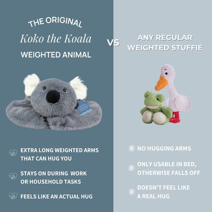 Sarılan Peluş Koala
